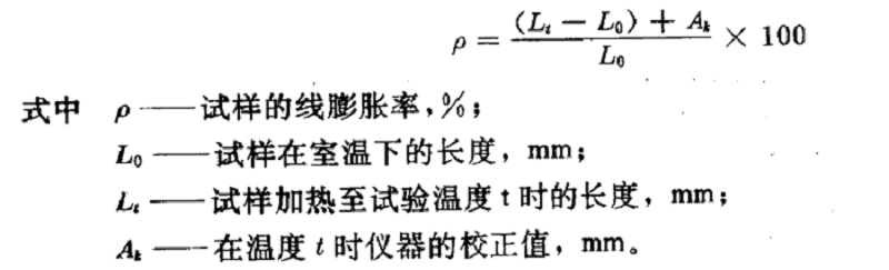 耐火材料