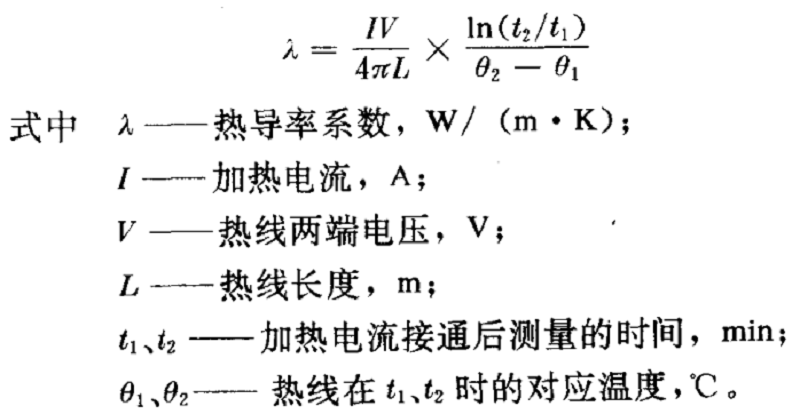 耐火材料